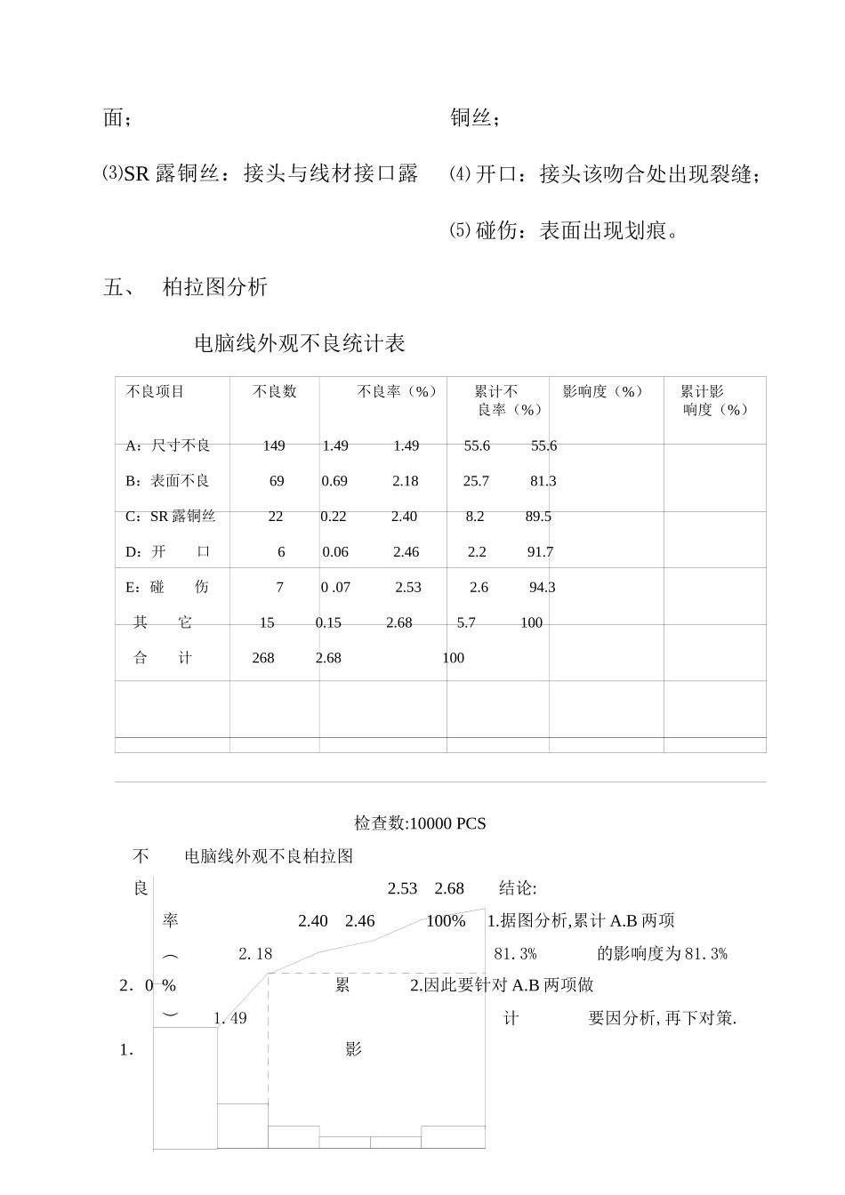 TQM研究专题_第3页