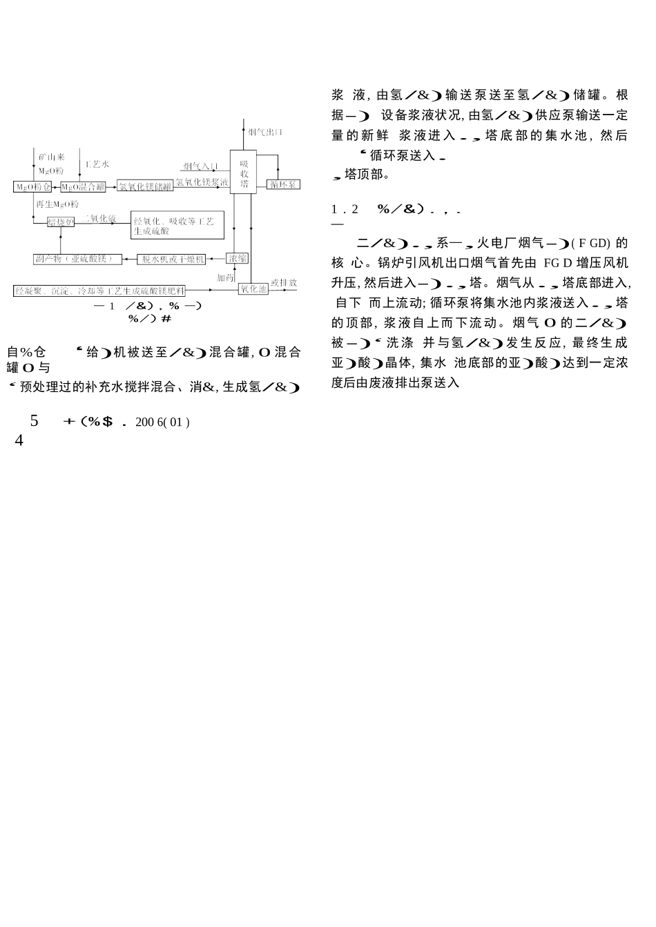 氧化镁_亚硫酸镁湿法脱硫工艺初探_第2页