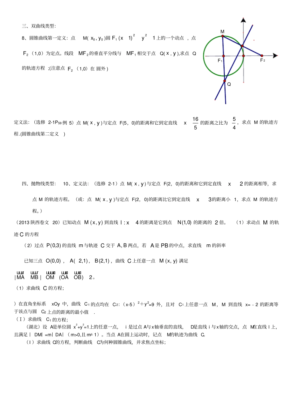 圆锥曲线轨迹方程经典例题_第3页