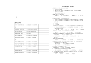 《船舶结构与设备》模拟试题