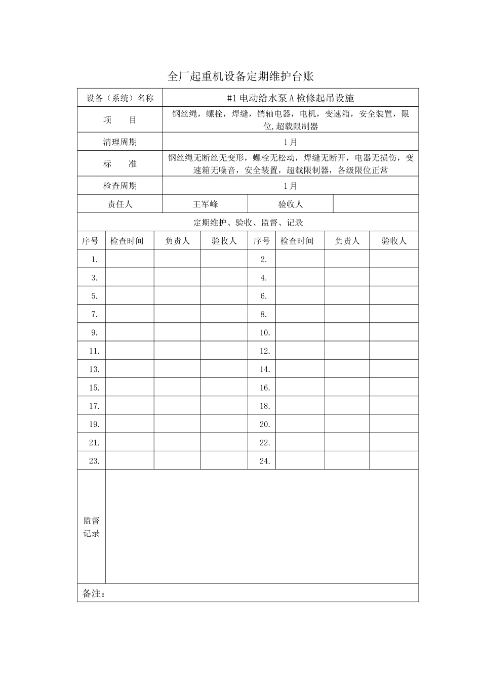 全厂起重机设备定期维护台账培训资料_第1页