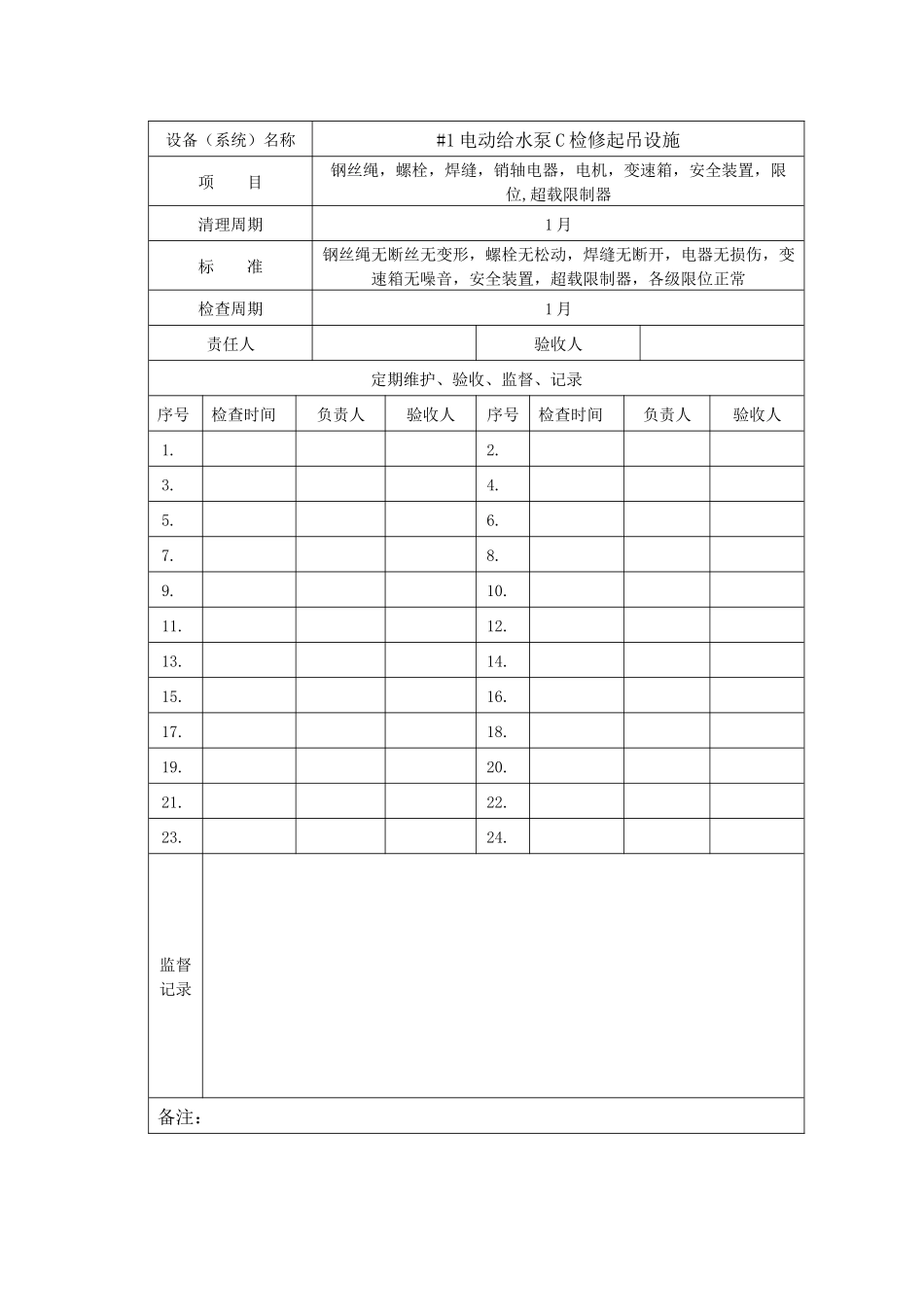 全厂起重机设备定期维护台账培训资料_第3页