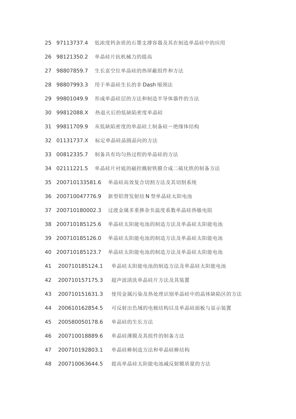 生产单晶硅制备及其应用工艺技术_第2页