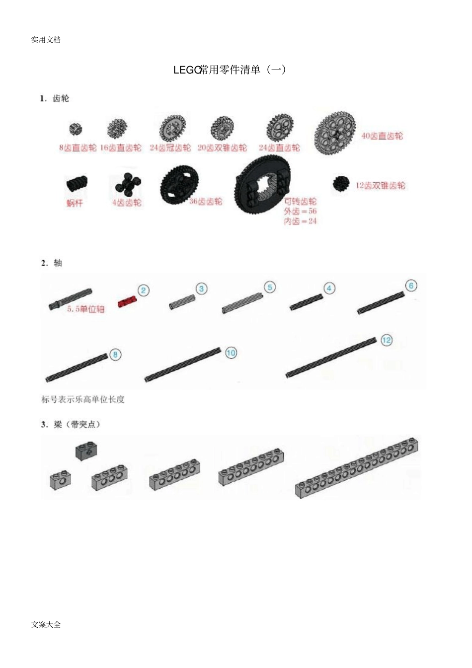 常用乐高零件应用清单_第1页