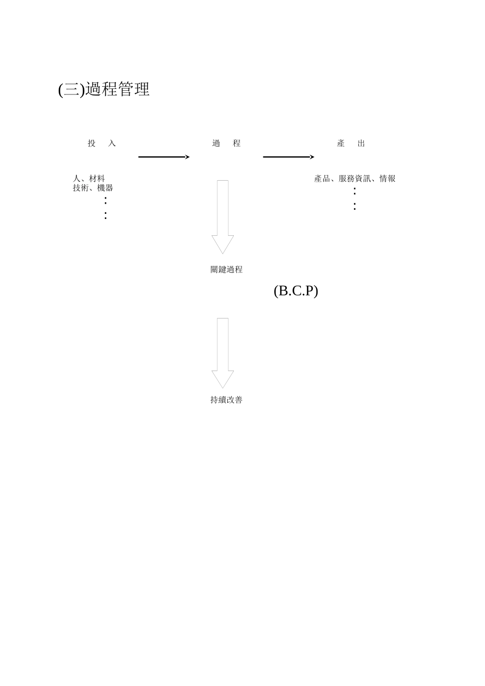 TQM愿景与策略规划_第3页