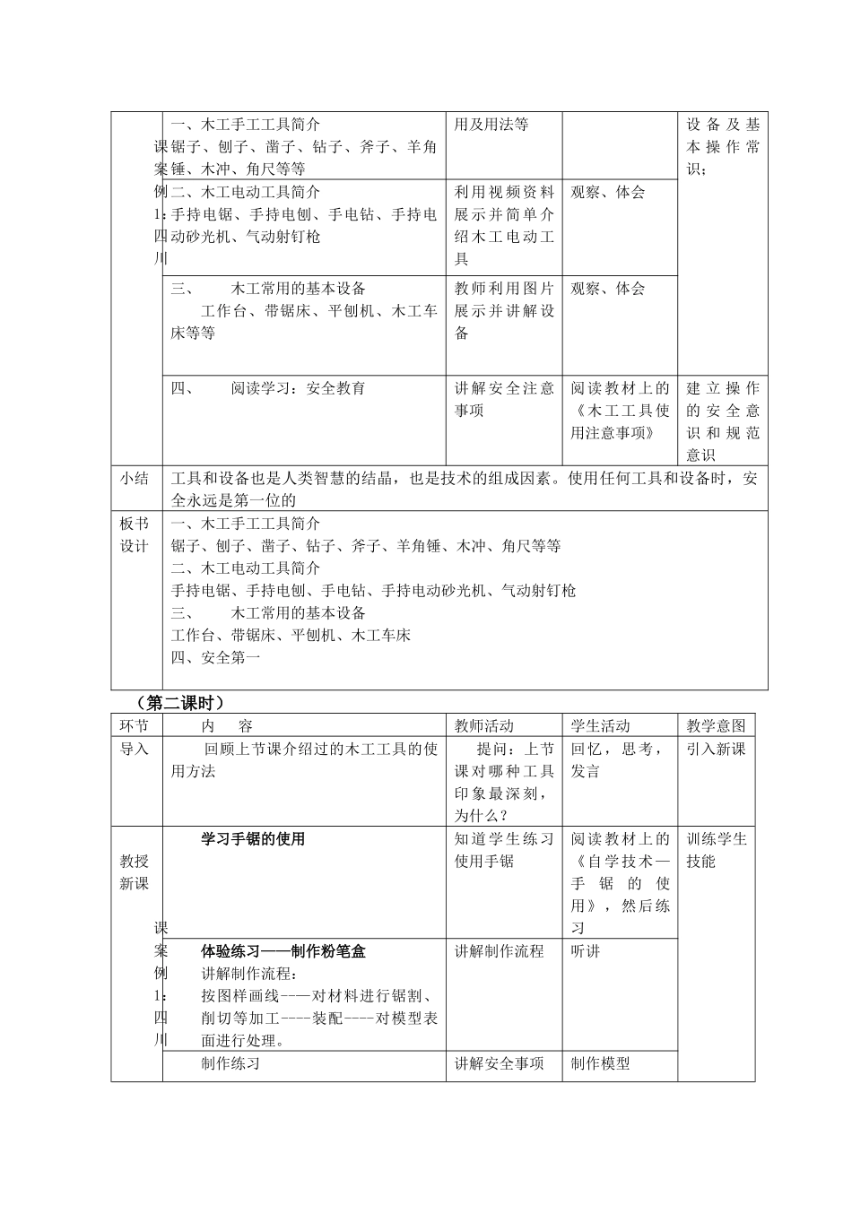 第二节工具与设备常识_第3页