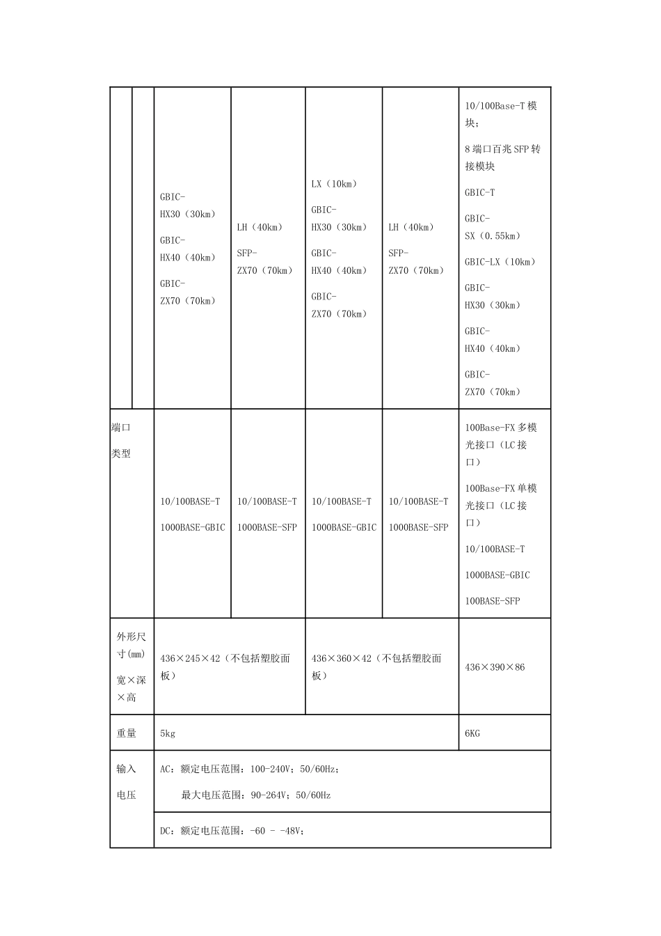 S3500系列安全智能三层交换机是华为3Com公司为充分满足_第3页