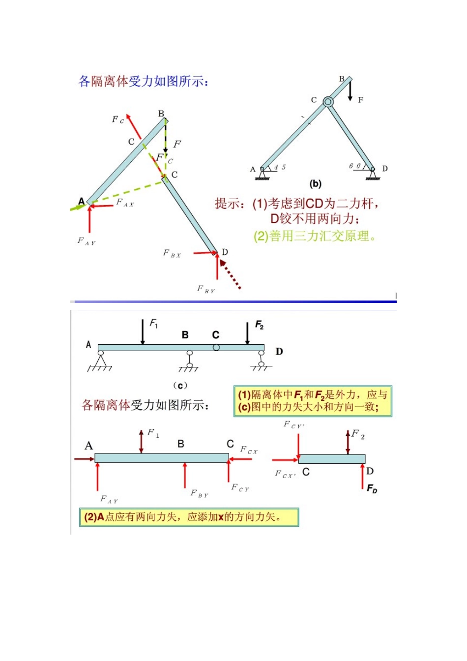 工程力学C作业_第2页