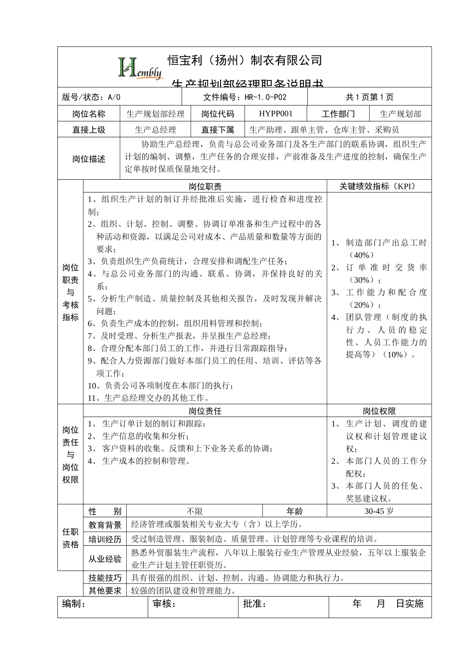恒宝利制衣生产规划部职责说明书_第2页