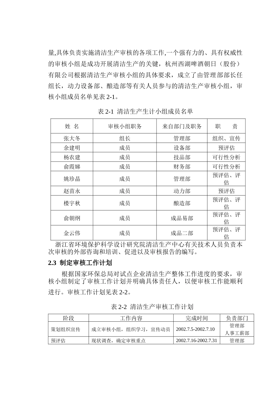 西湖啤酒清洁生产审计报告_第3页