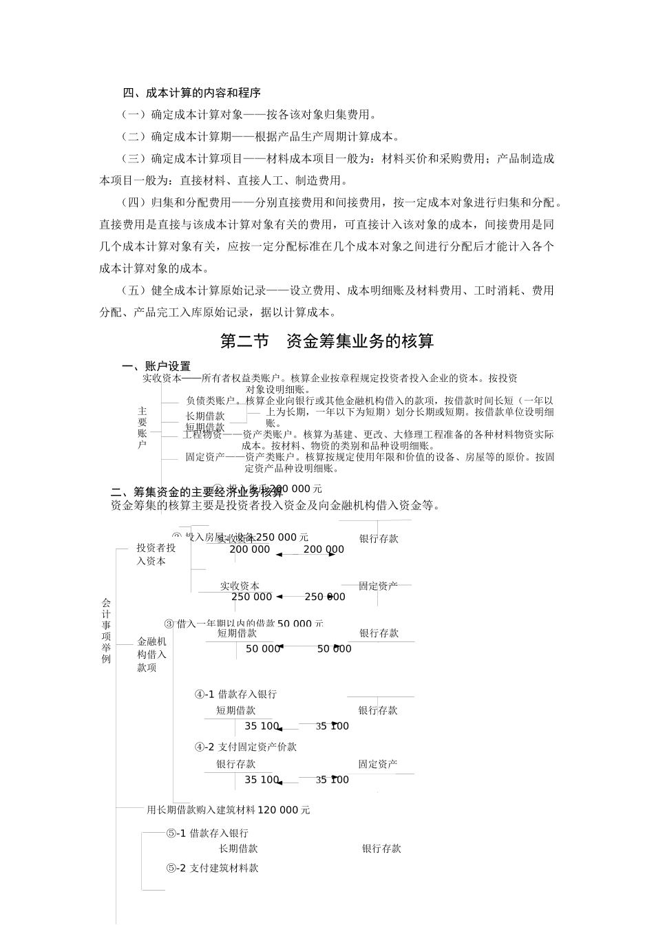 企业生产经营过程核算与成本计算_第2页