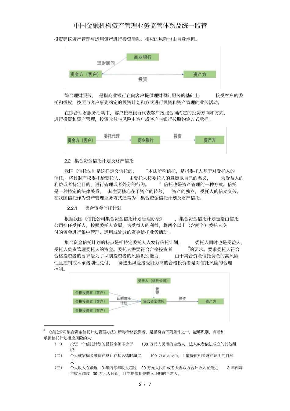 中国金融机构资产管理业务监管体系及统一监管_第2页