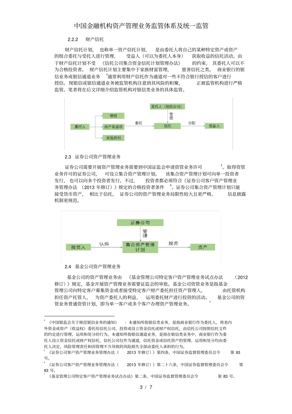 中国金融机构资产管理业务监管体系及统一监管_第3页