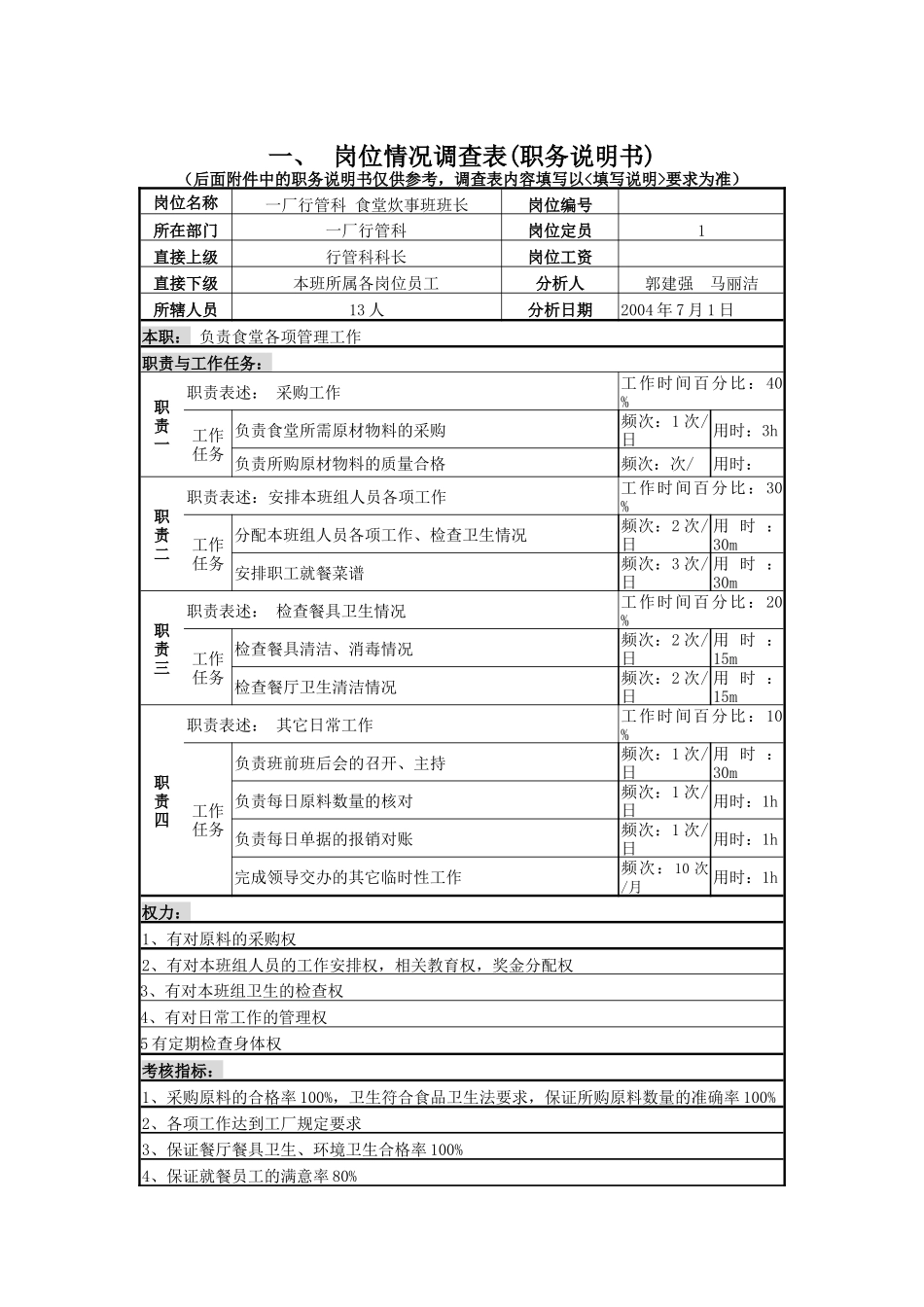 一厂行管科食堂炊事班班长_第1页