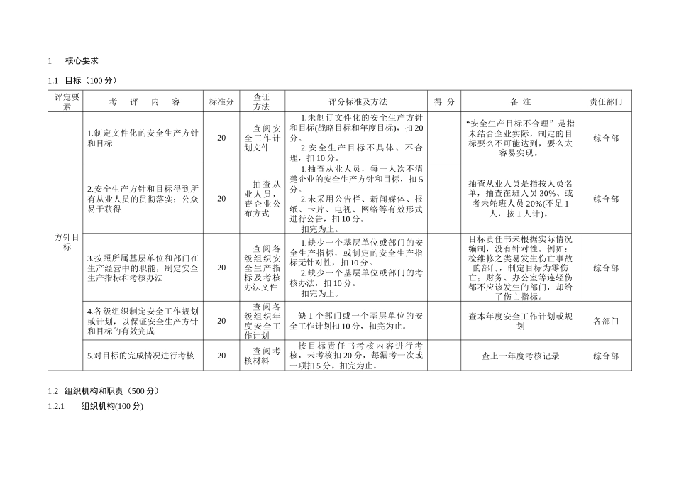 企业安全生产标准化评定任务分解表_第1页