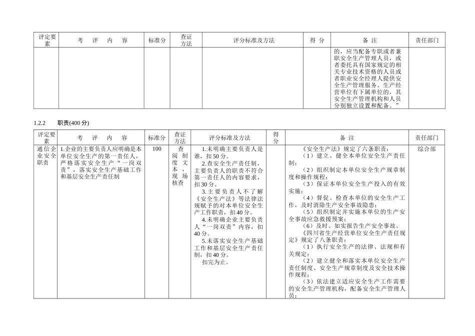 企业安全生产标准化评定任务分解表_第3页