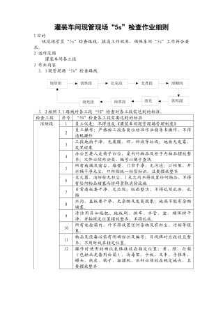 灌装车间现管现场检查作业细则