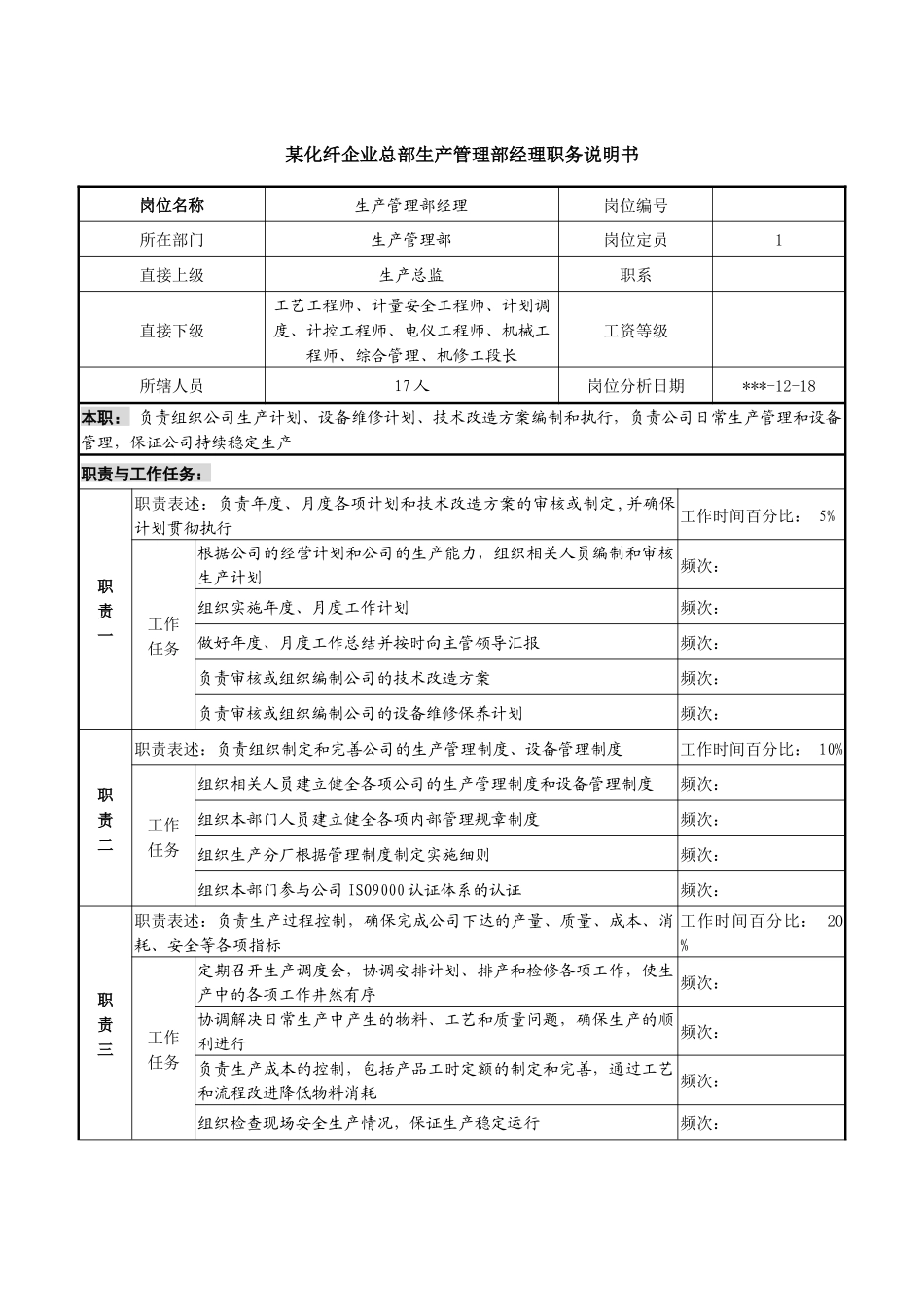 某化纤企业总部生产管理部经理职务说明书_第1页