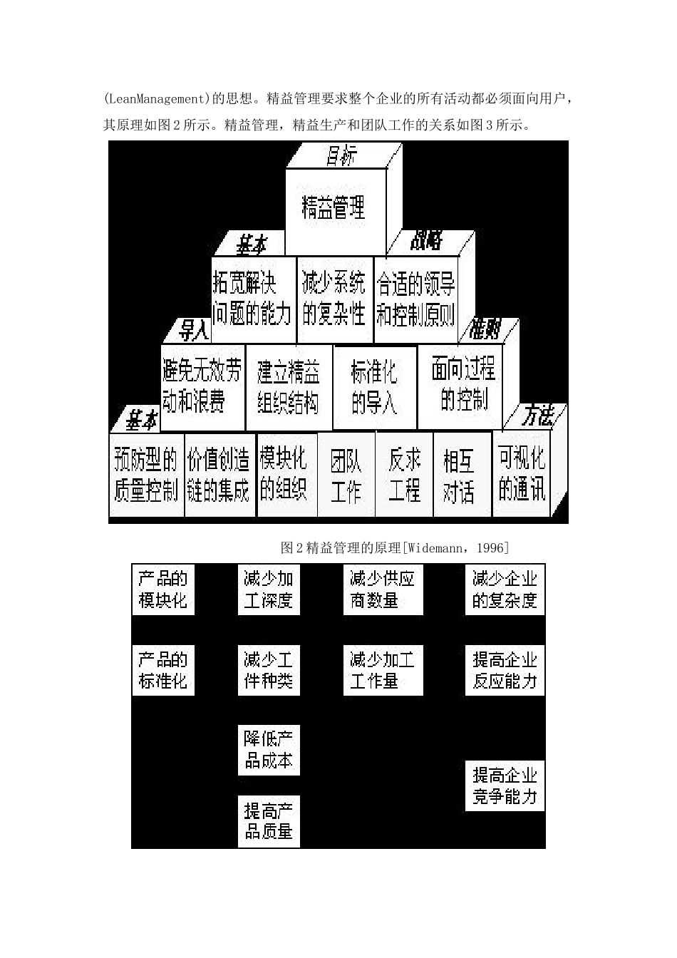 德国的精益管理的思想_第2页