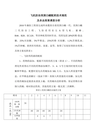 瑞华森防飞防技术规范(配药）11月