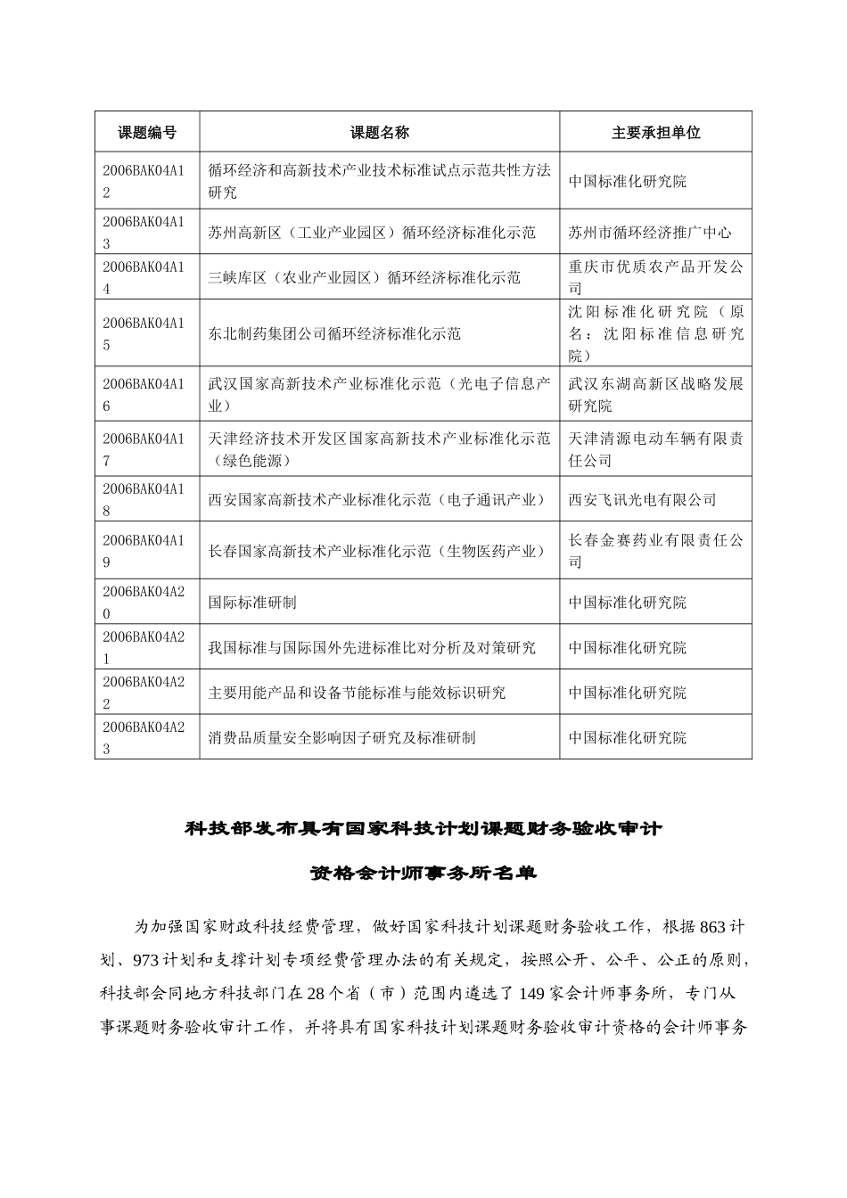 “十一五”国家科技支撑计划重大项目“关键技术标准推进工程”得_第3页