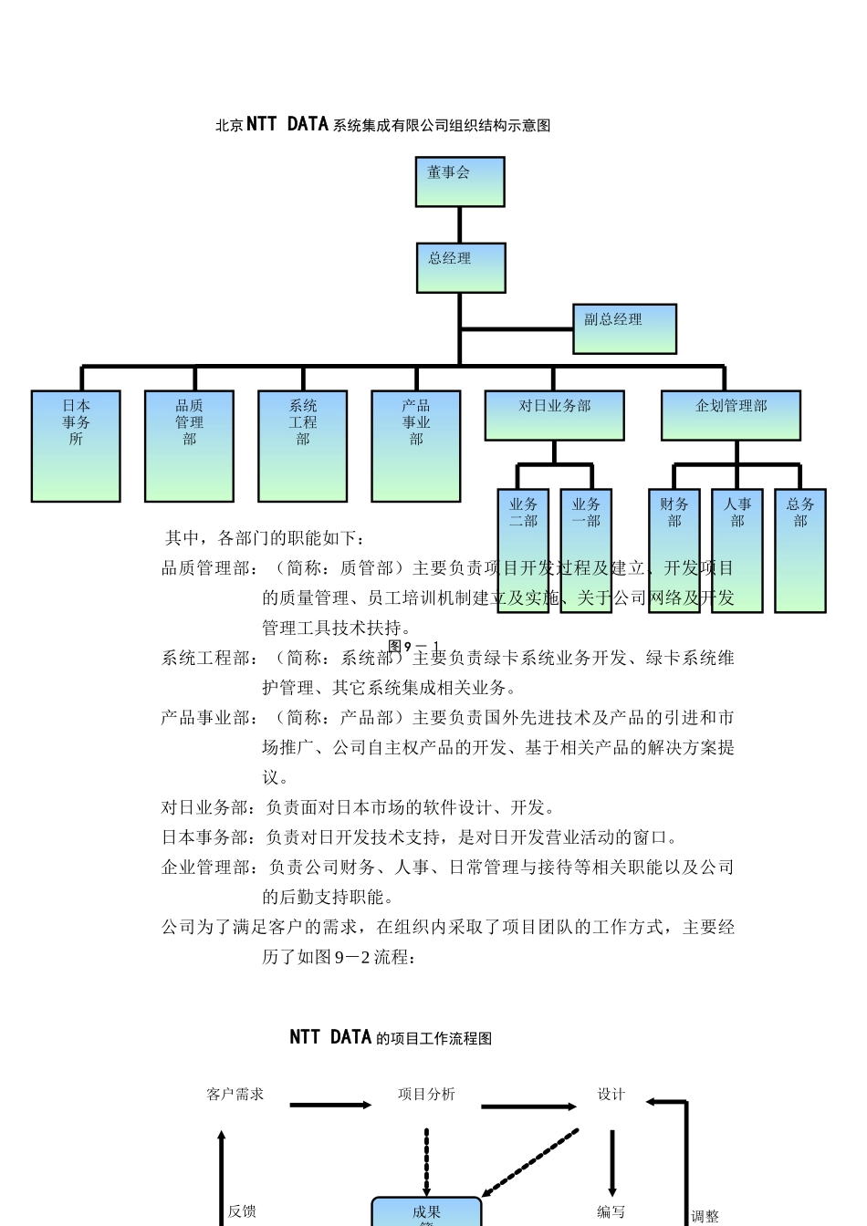 TQM管智本 MBO促成效_第2页