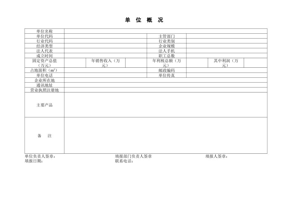 企业安全生产自检全套资料--chen5952(1)_第2页