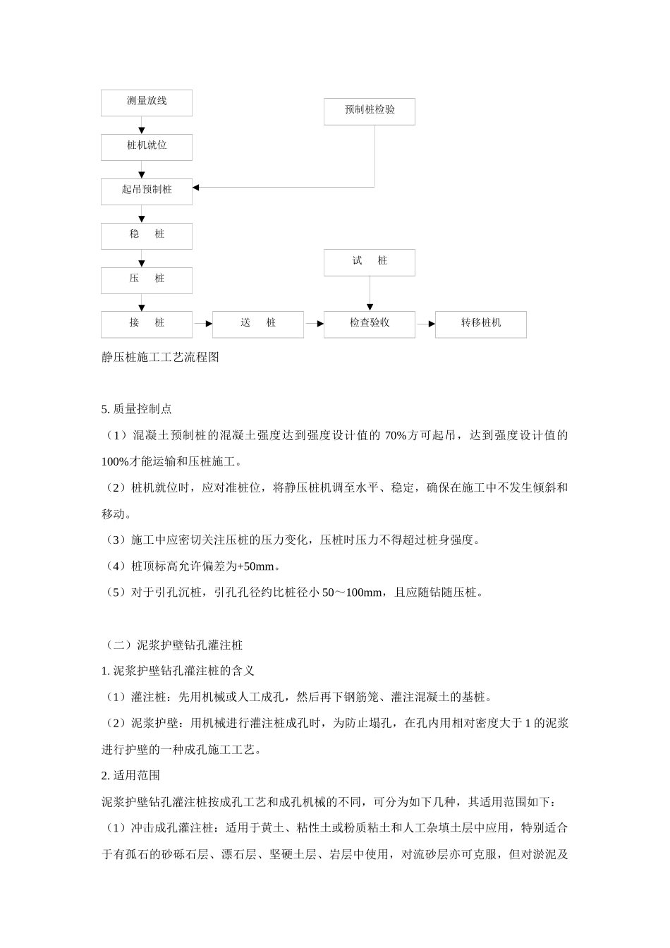 桩基础施工新技术论文_第3页