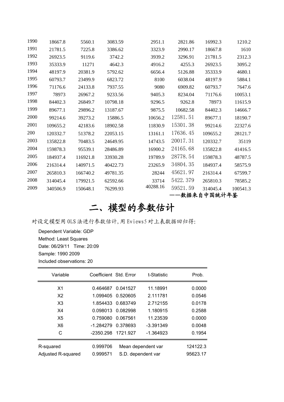 我国国内生产总值的实证分析_第3页