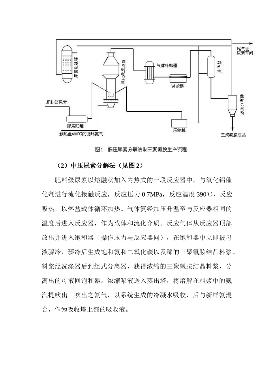 三聚氰胺生产工艺_第2页