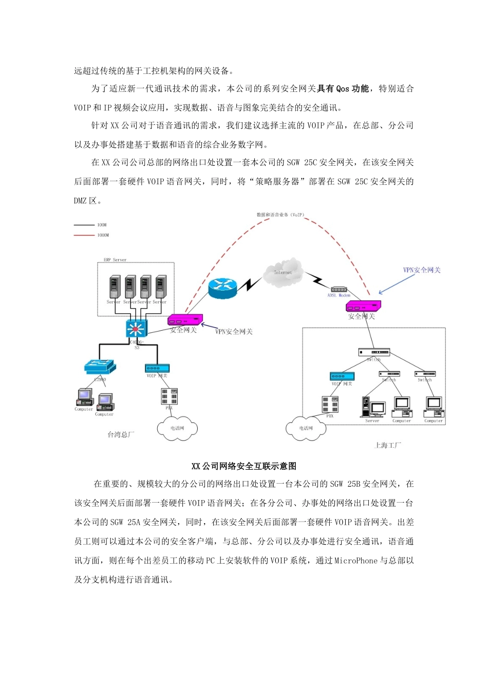 安全网关的Qos应用_第2页