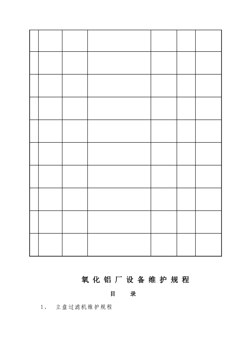 氧化铝厂设备维护规程_第3页