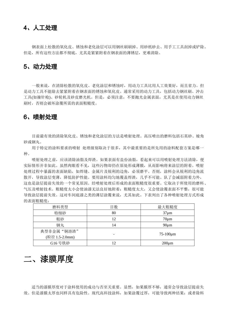 油漆喷涂作业指导_第2页