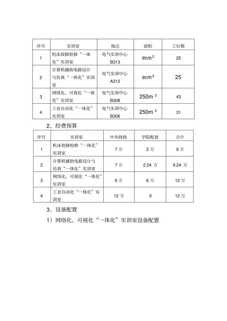 总的电气自动化设备安装与维修专业实训室建设方案_第2页