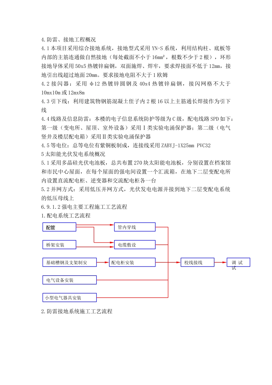 设备安装工程培训资料_第2页