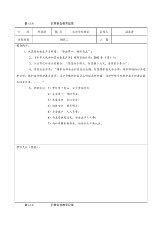 日常安全教育记录-钢筋工