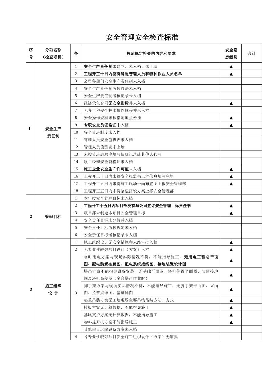 安全检查标准细则_第1页