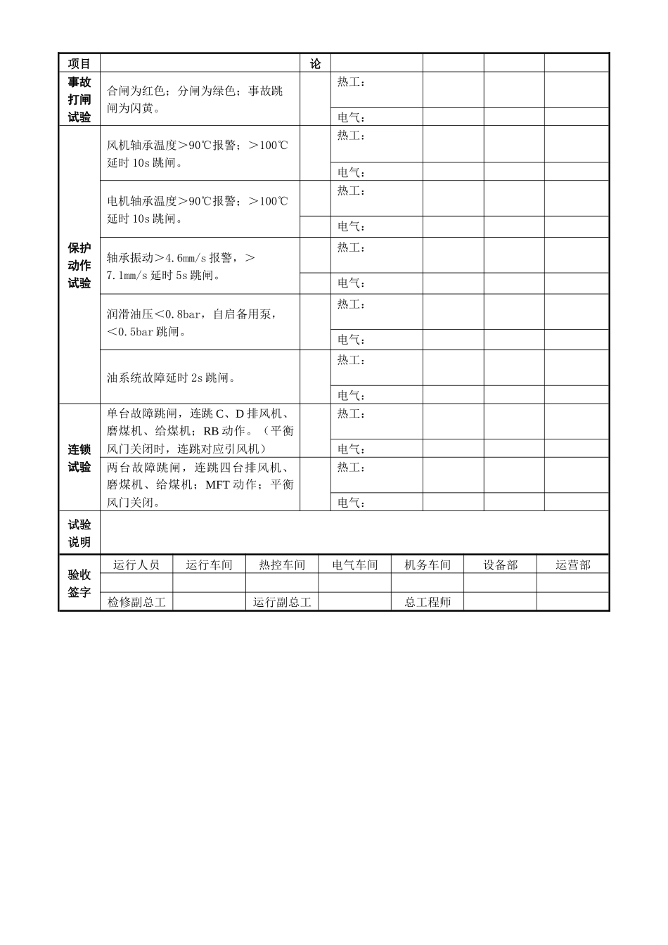 机组及设备试验卡(锅炉)_第3页