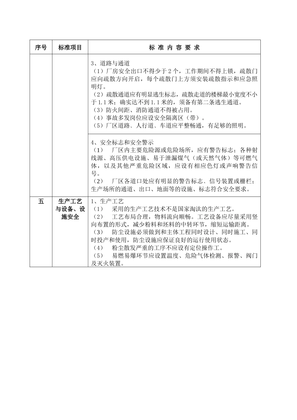 附件1：广东省陶瓷生产企业安全生产规范化管理标准_第3页