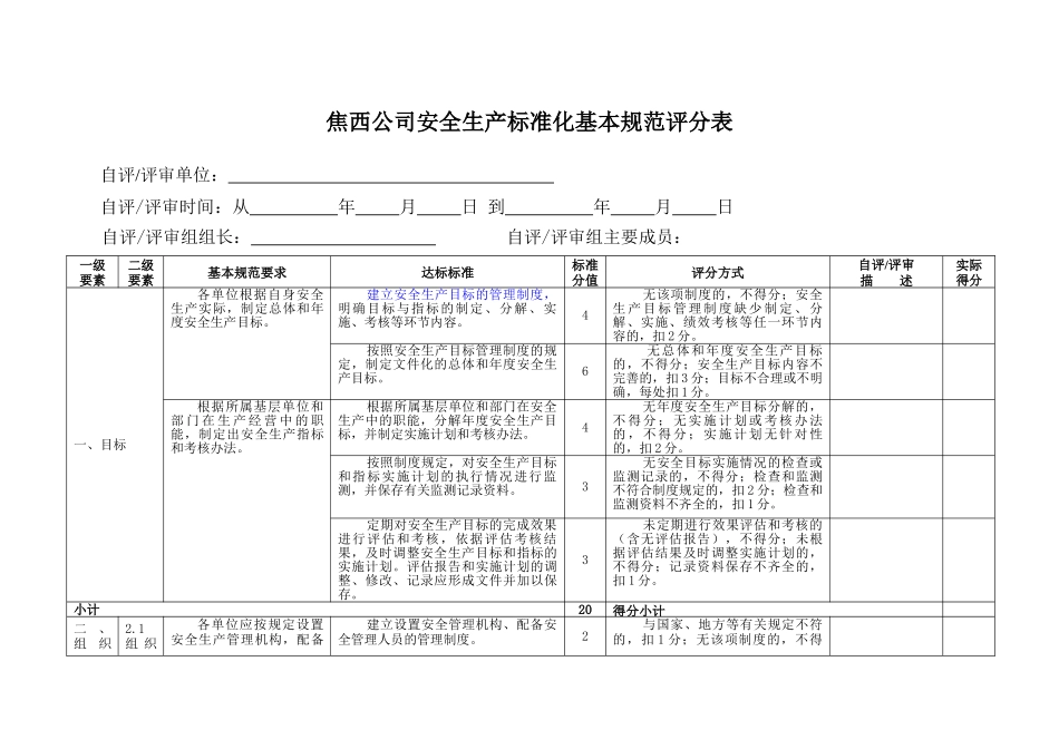 某公司安全生产标准化基本规范评分表_第1页