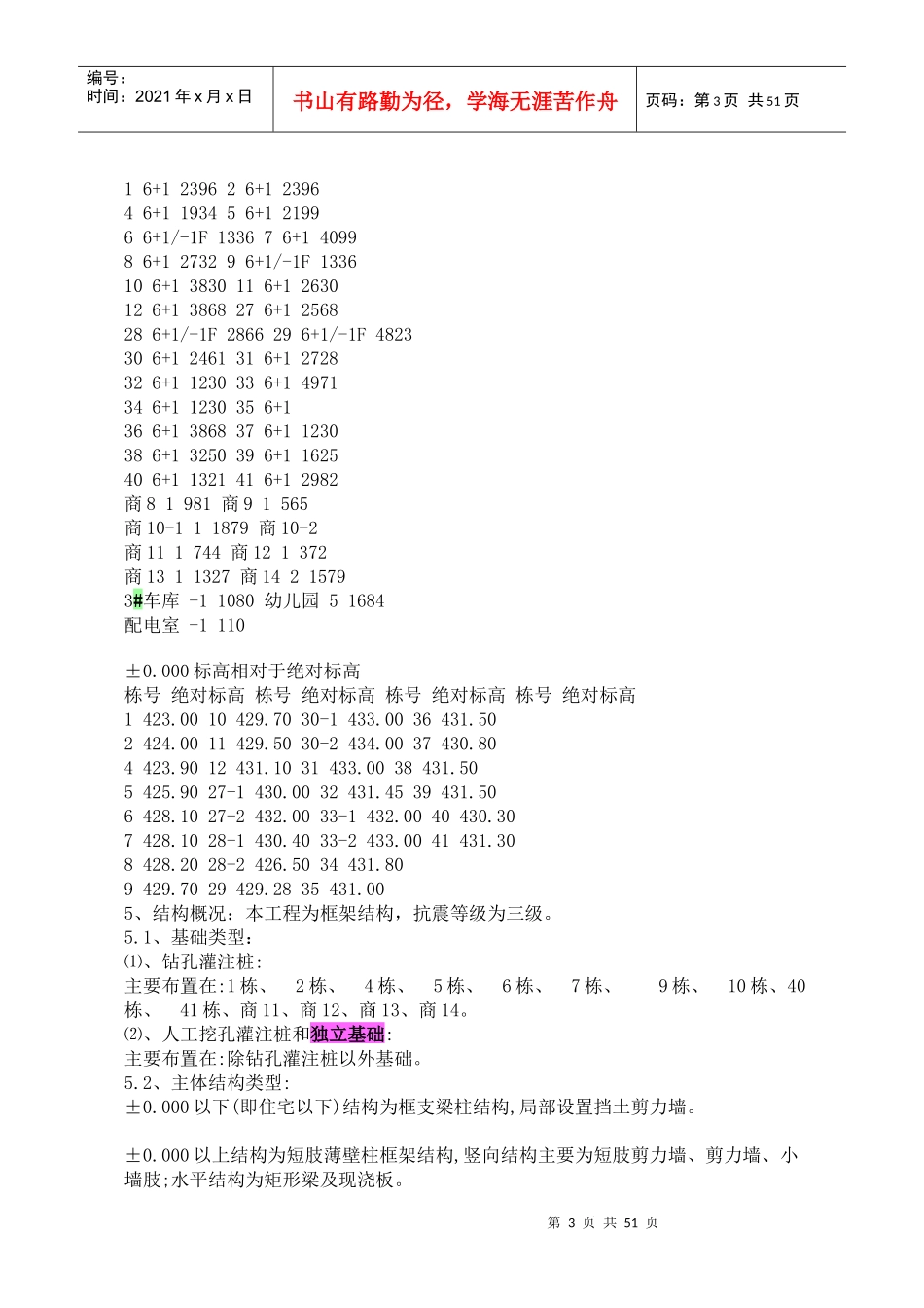 施工组织设计范例7484674444_第3页