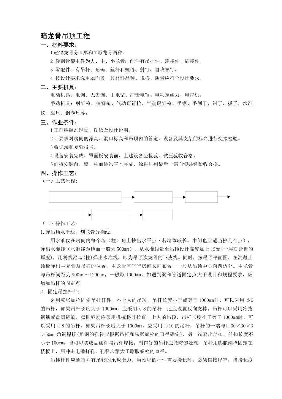 暗龙骨吊顶工程技术交底_第1页