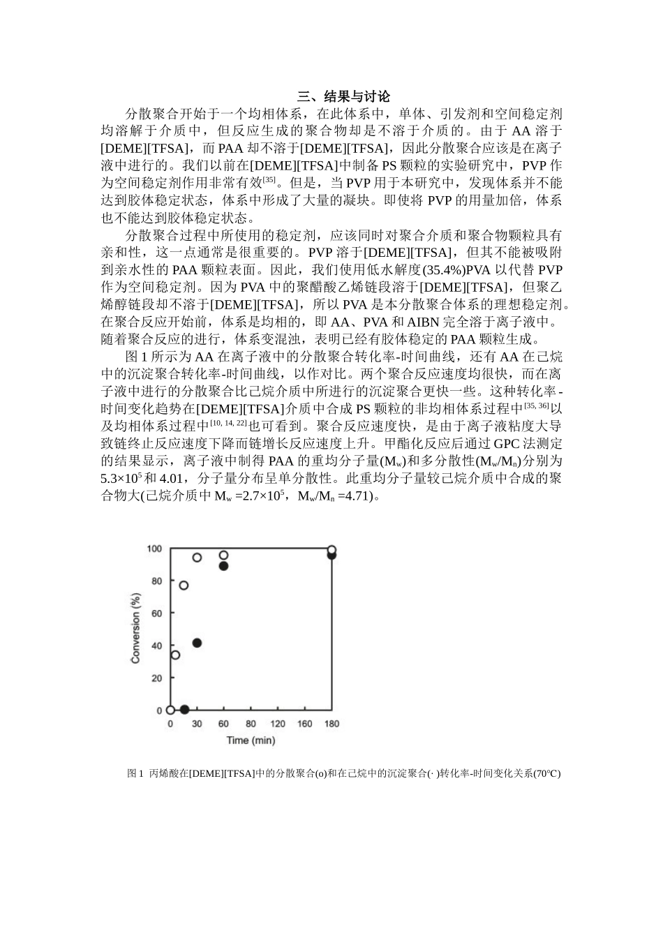 在离子液中采用分散聚合工艺制备聚丙烯酸颗粒_第3页