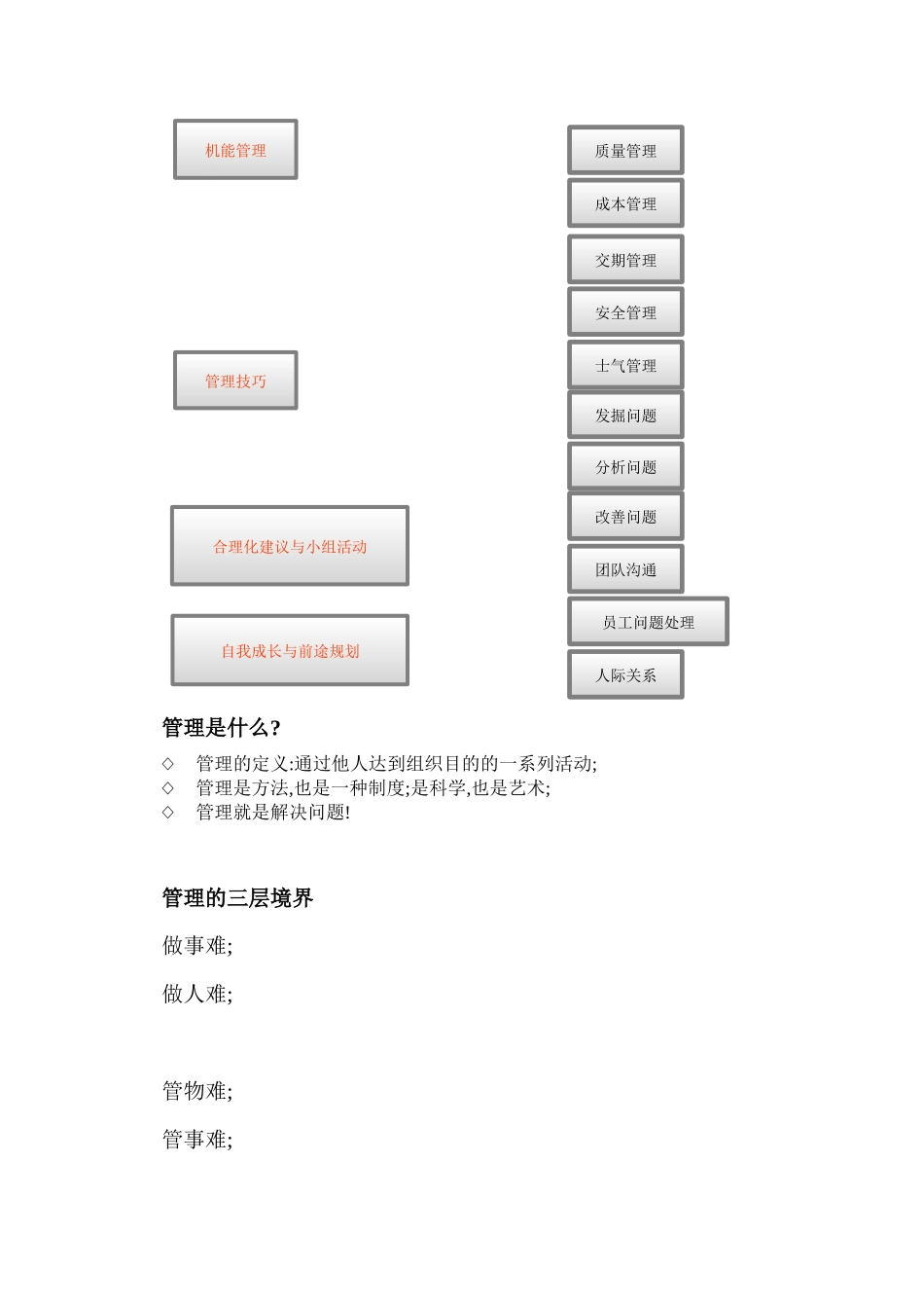如何做个出色班组长(WORD)_第3页