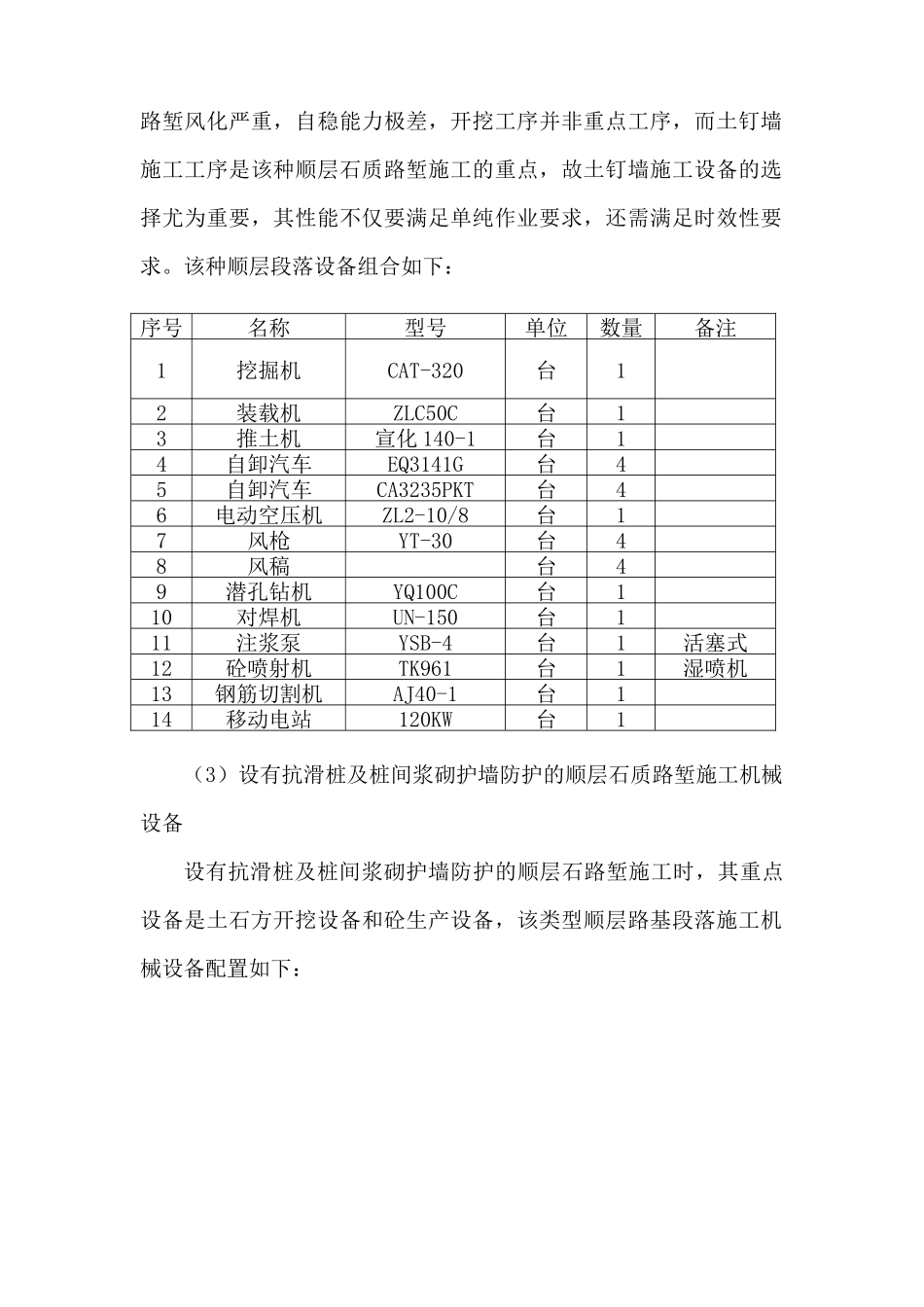 顺层路堑施工作业指导书_第2页
