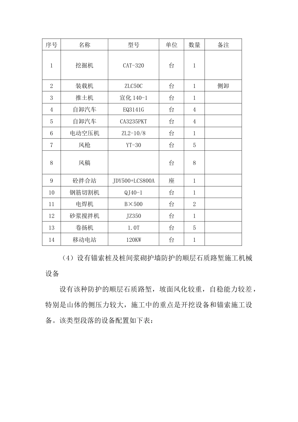顺层路堑施工作业指导书_第3页