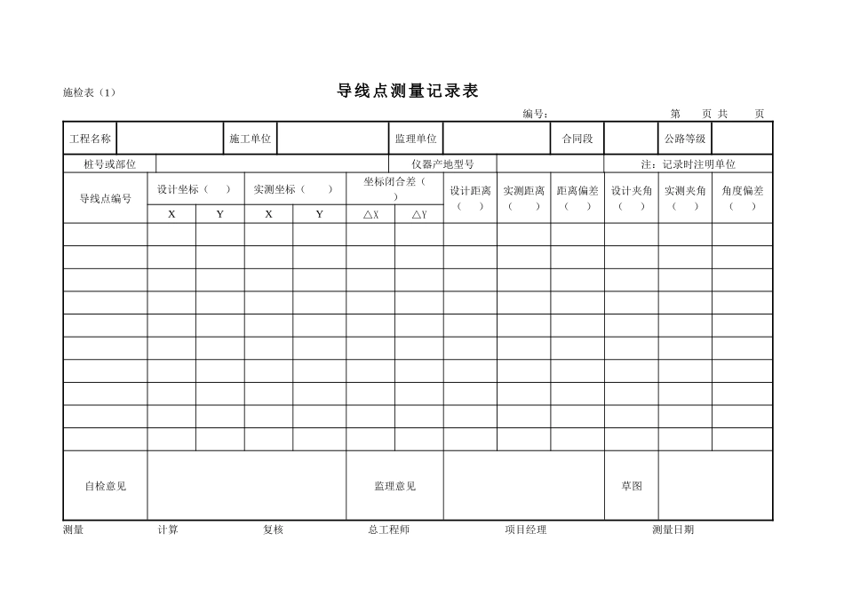 第四册施工现场施检表_第3页