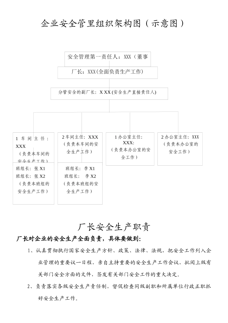 企业安全管里组织架构图_第1页