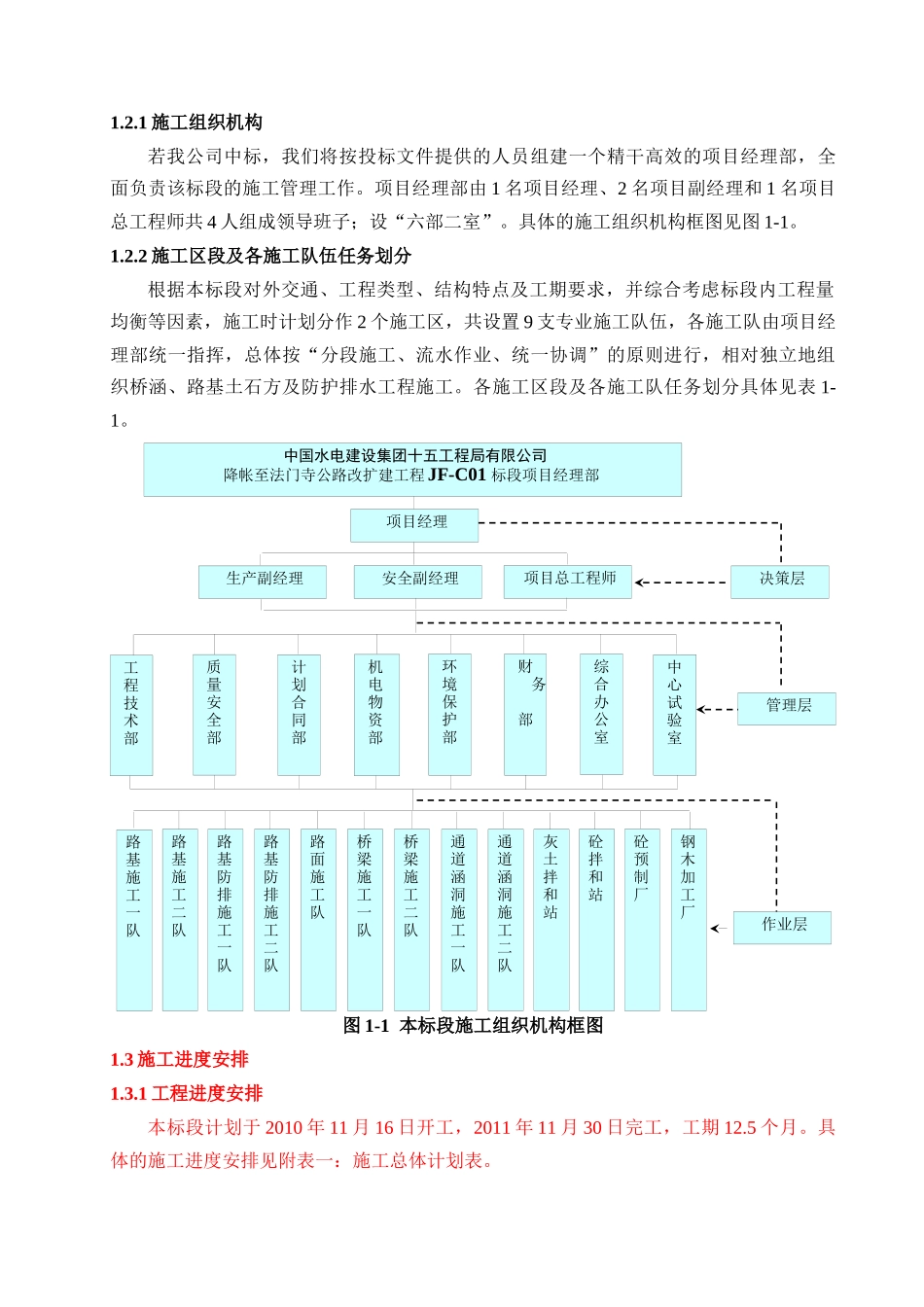 施工组织设计布置及规划_第3页