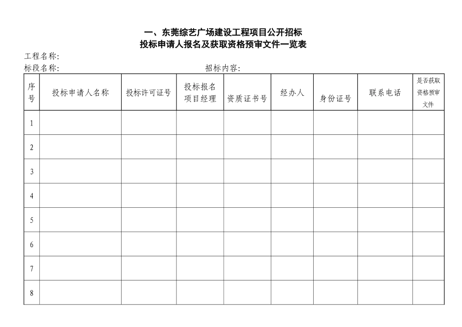 施工招标资格预审报告_第3页
